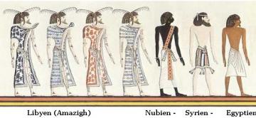 Le calendrier amazigh remonte à la nuit des temps.
