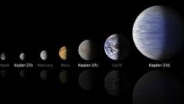 Découverte de deux exoplanètes plus semblables à la Terre
