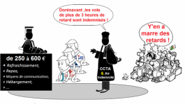 Réunion publique du CCTA pour mieux connaître vos droits en tant que passagers aériens