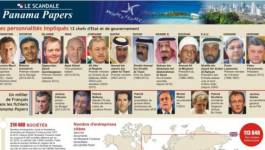 Affaire du "Panama Papers" : criminalité et délinquance offshore