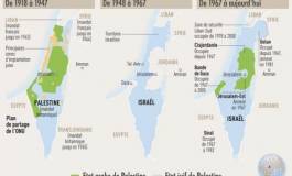 La Palestine aura un statut d'Etat observateur à l'ONU