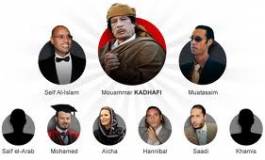 Les proches de Kadhafi à Oman "doivent rester à l’écart de la politique"