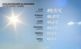 Canicule : 40° prévus vendredi et samedi sur les régions nord du pays