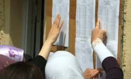 Plus de 240 000 élèves échouent au bac, dont 100 000 seront dans la rue