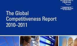 Le rapport du Forum économique mondial et le poids du Maghreb