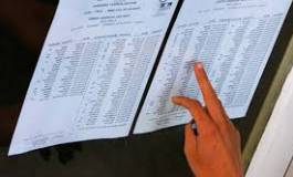 51,36 % de réussite à l'examen du baccalauréat 2014-2015