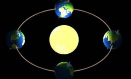 Le solstice d’hiver