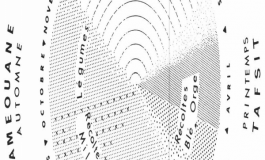 Yennayer de l'an 3197 du calendrier amazigh: des guerres libyennes (-1180 a. J.-C) à aujourd'hui