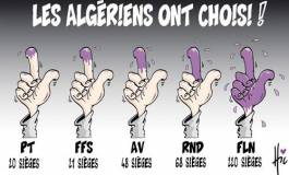 Les législatives algériennes de mai 2017 seront-elles différentes de celles de 2012 ?