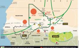 Messahel, la diplomatie algérienne et les luttes d'influence au Sahel