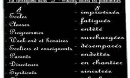 L’école algérienne sinistrée, un sondage le confirme