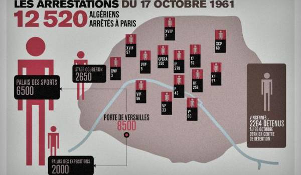 Carte des arrestations d'Algériens à Paris