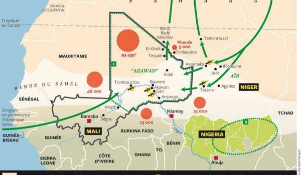 Messahel, la diplomatie algérienne et les luttes d'influence au Sahel