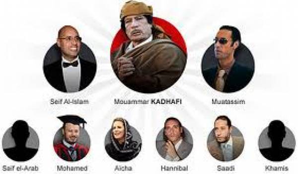 La famille Kadhafi au complet.