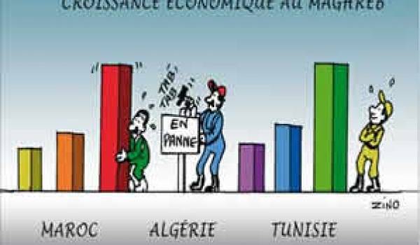 Constat du FMI: l’économie algérienne en panne